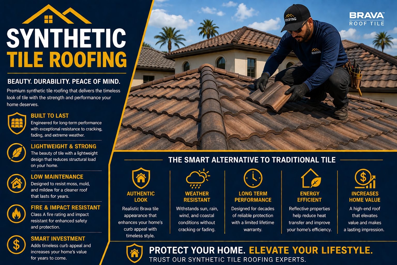 Synthetic Tile Roofing Hidden Hills
