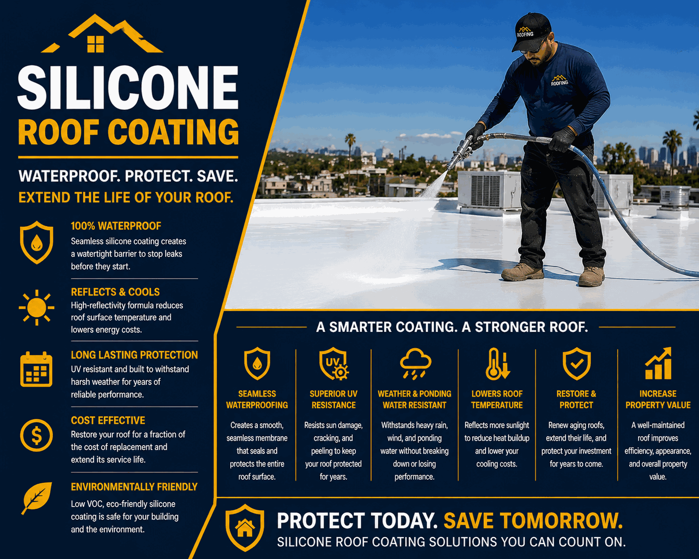 Roof Coating Santa Monica roof inspection